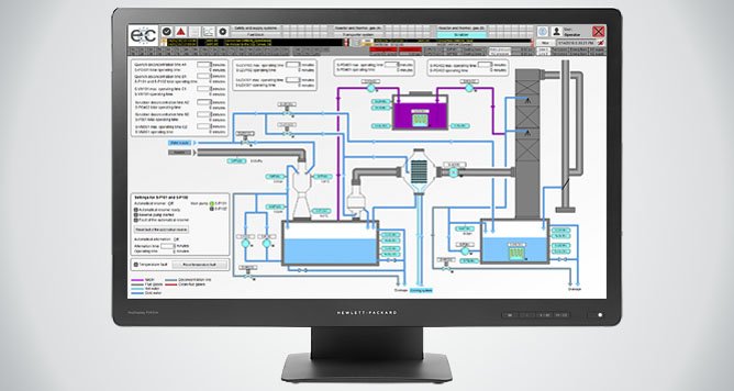 Software-Hardware complex for technological process automated control system 